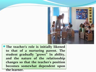 The teacher's role is initially likened
to that of a nurturing parent. The
student gradually "grows"' In ability,
and the nature of the relationship
changes so that the teacher's position
becomes somewhat dependent upon
the learner.
 