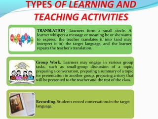 TYPES OF LEARNING AND
TEACHING ACTIVITIES
 