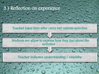 Teacher indicates understanding / empathy
Students are allow to express how they feel about the
activities
Teacher takes time after carry out various activities
3 ) Reflection on experience
 