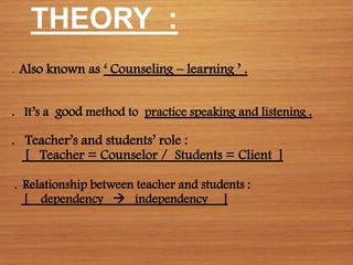 THEORY :
. Also known as ‘ Counseling – learning ’ .
. It’s a good method to practice speaking and listening .
. Teacher’s and students’ role :
[ Teacher = Counselor / Students = Client ]
. Relationship between teacher and students :
[ dependency  independency ]
 