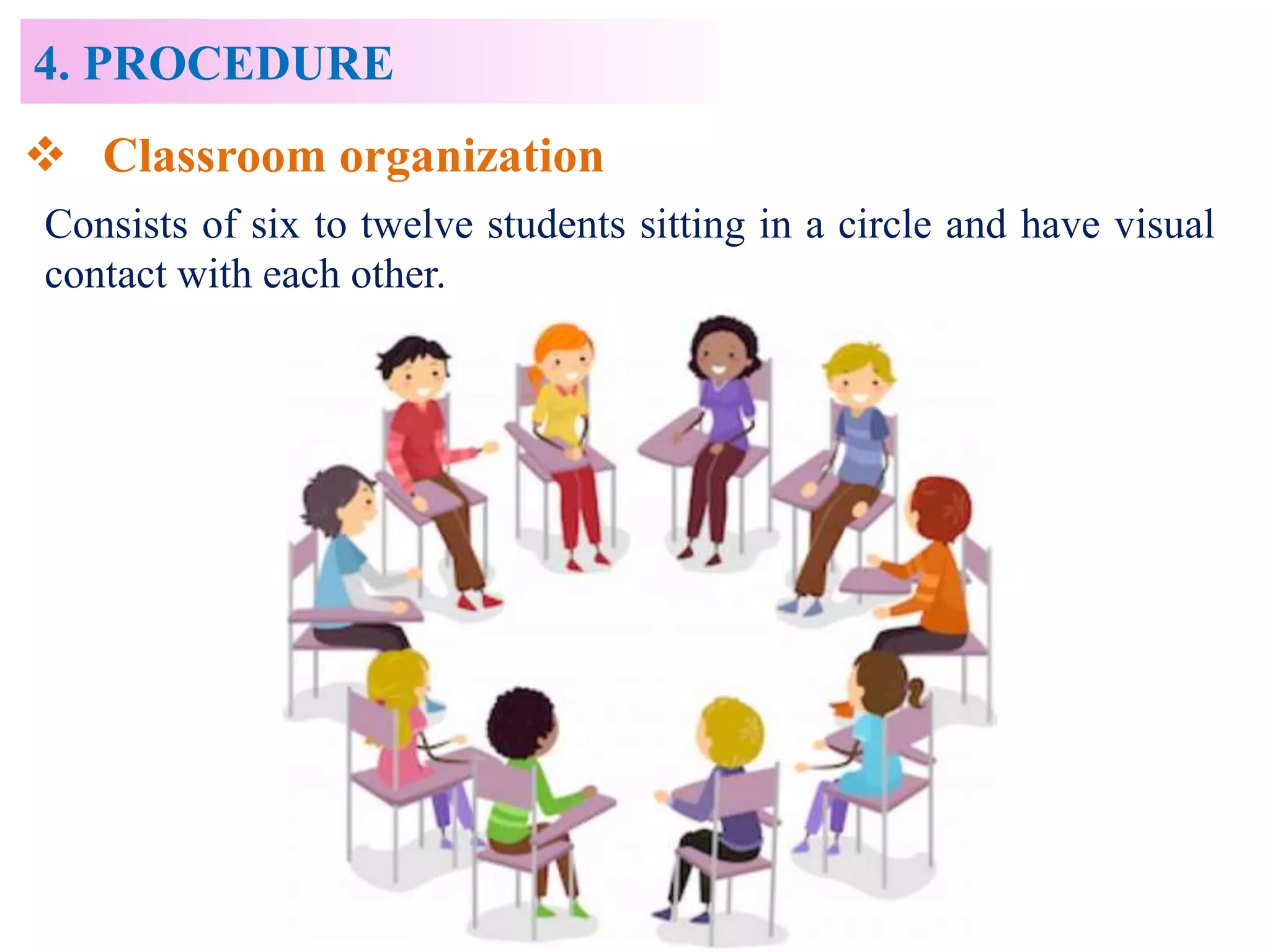 4. PROCEDURE
 Classroom organization
Consists of six to twelve students sitting in a circle and have visual
contact with each other.
 