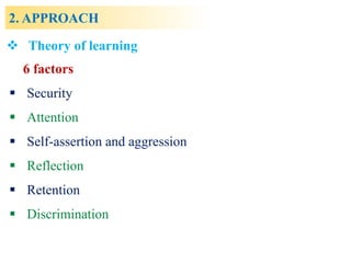 Community language learning (CLL) | PPTX