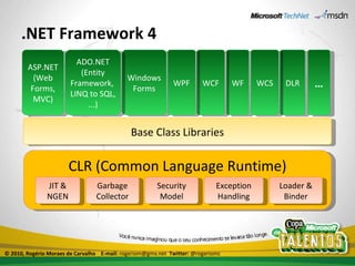 .NET Framework 4 WF Windows Forms DLR ASP.NET (Web Forms, MVC) WCF … WPF ADO.NET (Entity Framework,  LINQ to SQL, ...) WCS © 2010, Rogério Moraes de Carvalho  E-mail:  rogeriom@gmx.net  Twitter:  @rogeriomc Base Class Libraries CLR (Common Language Runtime) JIT & NGEN Garbage Collector Security Model Exception Handling Loader & Binder 