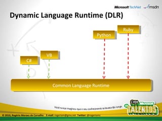 Dynamic Language Runtime (DLR) Common Language Runtime C# VB Ruby Python © 2010, Rogério Moraes de Carvalho  E-mail:  rogeriom@gmx.net  Twitter:  @rogeriomc 