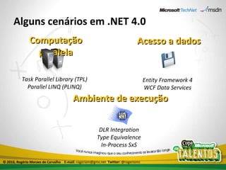 Alguns cenários em .NET 4.0 © 2010, Rogério Moraes de Carvalho  E-mail:  rogeriom@gmx.net  Twitter:  @rogeriomc Computação paralela Task Parallel Library (TPL) Parallel LINQ (PLINQ) Acesso a dados Entity Framework 4 WCF Data Services Ambiente de execução DLR Integration Type Equivalence In-Process SxS 