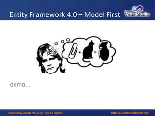 Entity Framework 4.0 – Model First demo... 
