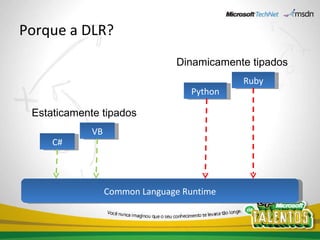 Porque a DLR? Common Language Runtime Estaticamente tipados C# VB Ruby Python Dinamicamente tipados 