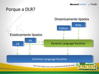Porque a DLR? Common Language Runtime Statically-Typed C# VB Ruby Python Dynamically-Typed Dynamic Language Runtime Estaticamente tipados Dinamicamente tipados 