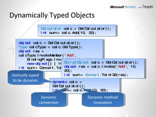 Calculator  calc = GetCalculator(); int  sum = calc.Add(10, 20); object  calc = GetCalculator(); Type  calcType = calc.GetType(); object  res = calcType.InvokeMember( "Add" , BindingFlags.InvokeMethod,  null , new   object [] { 10, 20 }); int  sum = Convert.ToInt32(res); ScriptObject  calc = GetCalculator(); object  res = calc.Invoke( "Add" , 10, 20); int  sum =  Convert .ToInt32(res); dynamic  calc = GetCalculator(); int  sum = calc.Add(10, 20); Statically  typed to be dynamic Dynamic method invocation Dynamic conversion Dynamically Typed Objects 