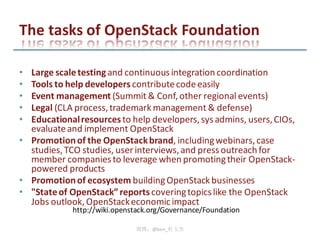 http://www.idgconnect.com/view_abstract/16509/openstack-the-platform-choice-cloud

前提条件 3 ：
你必须向用户展示一个可行的前景，且让潜在的合作者相信
在可预见的将来它会变成一个真正漂亮的东西。

 