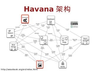Havana 架构

http://aosabook.org/en/index.html

 