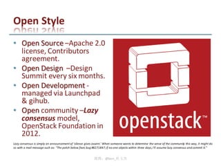 OpenStack ecosystem