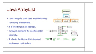 Java Programming | PPTX