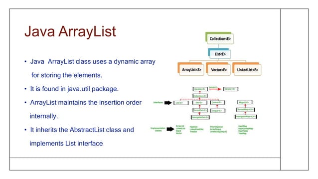 Java Programming | PPT