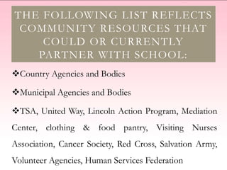 THE FOLLOWING LIST REFLECTS
COMMUNITY RESOURCES THAT
COULD OR CURRENTLY
PARTNER WITH SCHOOL:
Country Agencies and Bodies
Municipal Agencies and Bodies
TSA, United Way, Lincoln Action Program, Mediation
Center, clothing & food pantry, Visiting Nurses
Association, Cancer Society, Red Cross, Salvation Army,
Volunteer Agencies, Human Services Federation
 