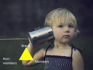 Brand


Non-
members           Members
                            25
 