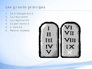 Les grands principes La transparence La réactivité  La régularité La pertinence L’unicité Rester humain 