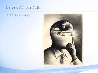 Le profil parfait 15% stratège 