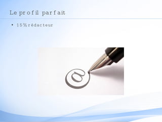 Le profil parfait 15% rédacteur 