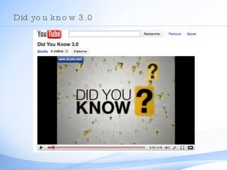 Did you know 3.0 