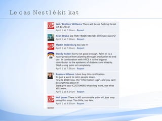 Le cas Nestlé-kit kat 