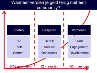 Wanneer verdien je geld terug met een
community?
10
Kosten Besparen Verdienen
Tijd
Tools
Content
Bereik
Service
Onderzoek
Leads
Engagement
Development
8-18 maanden 12 maanden >24 maanden
 
