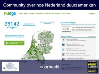 Community over hoe Nederland duurzamer kan
28
Voorbeeld
 