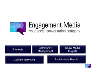 Strategie
Community
Management
Social Media
Insights
Social Media PeopleContent Marketing
 