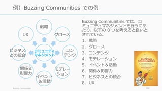 Buzzing Communities 108
例）Buzzing Communities での例
コミュニティ
マネジメント
戦略
グロース
コン
テンツ
モデレー
ション
イベント
＆活動
関係＆
影響力
ビジネス
との統合
UX
Buzzing Communities では、コ
ミュニティマネジメントを行うにあ
たり、以下の 8 つを考えると良いと
されている。
1. 戦略
2. グロース
3. コンテンツ
4. モデレーション
5. イベント＆活動
6. 関係＆影響力
7. ビジネスとの統合
8. UX
 