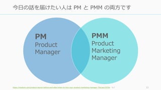 https://medium.com/product-launch-before-and-after/when-to-hire-your-product-marketing-manager-70a1ae13535e など 22
今日の話を届けた...