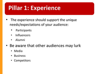 • The experience should support the unique
needs/expectations of your audience:
• Participants
• Influencers
• Alumni
• Be aware that other audiences may lurk
• Media
• Business
• Competitors
Pillar 1: Experience
 