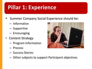 • Summer Company Social Experience should be:
– Informative
– Supportive
– Encouraging
• Content Strategy
– Program Information
– Process
– Success Stories
– Other subjects to support Participant objectives
Pillar 1: Experience
 