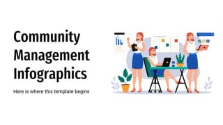 Community
Management
Infographics
Here is where this template begins
 