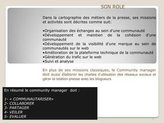 SON ROLE
25
En résumé le community manager doit :
1- « COMMUNAUTARISER»
2- COLLABORER
3- PARTAGER
4- VEILER
5- EVALUER
Dans la cartographie des métiers de la presse, ses missions
et activités sont décrites comme suit:
•Organisation des échanges au sein d'une communauté
•Développement et maintien de la cohésion d'une
communauté
•Développement de la visibilité d'une marque au sein de
communautés sur le web
•Amélioration de la plateforme technique de la communauté
•Génération du trafic sur le web
•Suivi et analyse
En plus de ses missions classiques, le Community manager
doit aussi élaborer les chartes d’utilisation des réseaux sociaux et
gérer la relation presse avec les blogueurs.
 