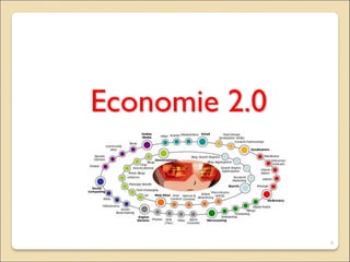 Economie 2.0
6
 