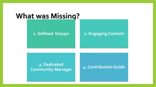 What was Missing? 
1. Defined Groups 
2. Engaging Content 
3. Dedicated Community Manager 
4. Contribution Guide  