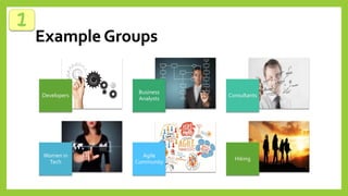 Example Groups 
Developers 
Business Analysts 
Consultants 
Women in Tech 
Agile Community 
Hiking 
1  