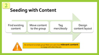 Seeding with Content 
2 
Find existing content 
Move content to the group 
Tag mercilessly 
Design content layout 
Do not launch an empty group! Make sure users have relevant contentto engage with when they join.  