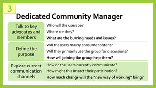 Dedicated Community Manager 
Who will the users be? 
Where are they? 
What are the burning needs and issues? 
Talk to key advocates and members 
Will the users mainly consume content? 
Will they primarily use the group for discussions? 
How will joining the group help them? 
Define the purpose 
How do the users currently communicate? 
How might this impact their participation? 
How much change will the “new way of working” bring? 
Explore current communication channels 
3  