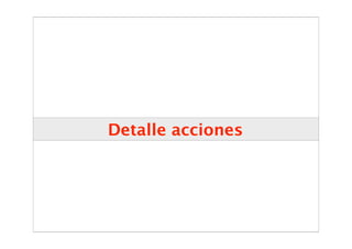 Detalle acciones
 