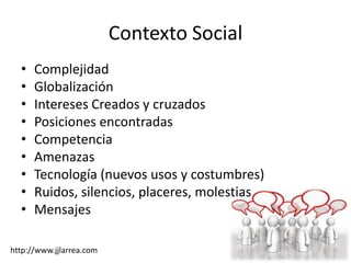 Contexto Social<br />Complejidad<br />Globalización<br />Intereses Creados y cruzados<br />Posiciones encontradas<br />Com...