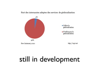 still in development
 