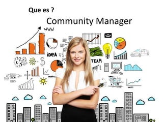 Community Manager
Que es ?
 