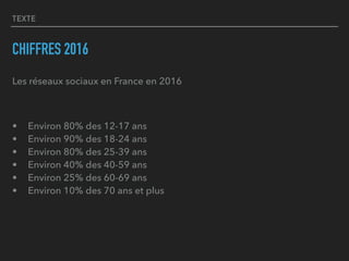 TEXTE
CHIFFRES 2016
Les réseaux sociaux en France en 2016
• Environ 80% des 12-17 ans 
• Environ 90% des 18-24 ans 
• Environ 80% des 25-39 ans 
• Environ 40% des 40-59 ans 
• Environ 25% des 60-69 ans 
• Environ 10% des 70 ans et plus
 