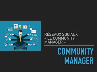 COMMUNITY
MANAGER
RÉSEAUX SOCIAUX 
« LE COMMUNITY
MANAGER »
 