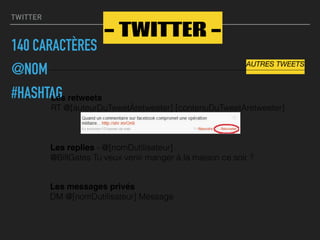 TWITTER
140 CARACTÈRES
@NOM
#HASHTAG
- TWITTER -
Les retweets
RT @[auteurDuTweetÀretweeter] [contenuDuTweetÀretweeter]
Les replies - @[nomDutilisateur]
@BillGates Tu veux venir manger à la maison ce soir ?
Les messages privés
DM @[nomDutilisateur] Message
AUTRES TWEETS
 