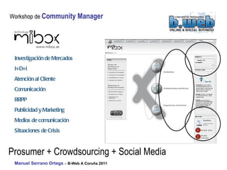 Investigación de Mercados  I+D+i Atención al Cliente Comunicación RRPP Publicidad y Marketing Medios de comunicación Situaciones de Crisis Prosumer + Crowdsourcing + Social Media 