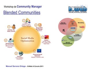 Blended Communities 