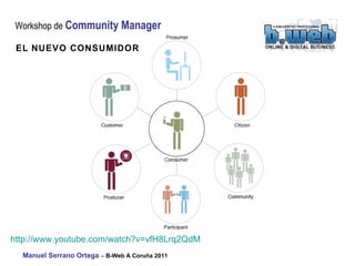 EL NUEVO CONSUMIDOR http:// www.youtube.com / watch?v = vfH8Lrq2QdM   