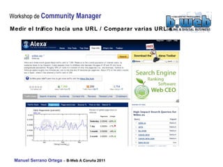 Medir el tráfico hacia una URL / Comparar varias URL`s 